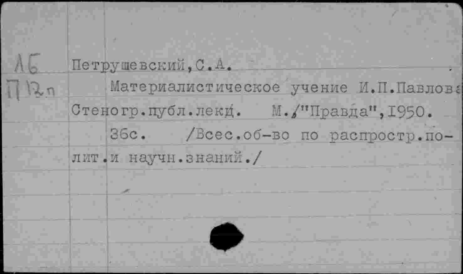 ﻿Ль Г|
Петрушевский, С.А.
Материалистическое учение И.П.Павлове Стеногр.публ. лек;4. М./’’Правда”, 1950.
36с. /Всес.об-во по распростр.по-л ит.ин аучи.з наний./